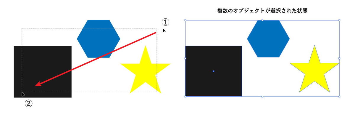 ドラッグによる複数オブジェクトの選択