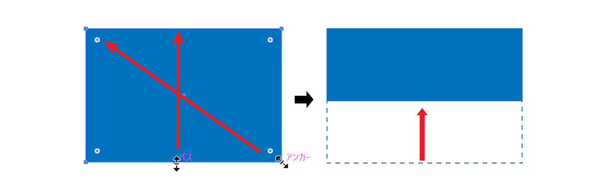 選択ツールを使った拡大縮小