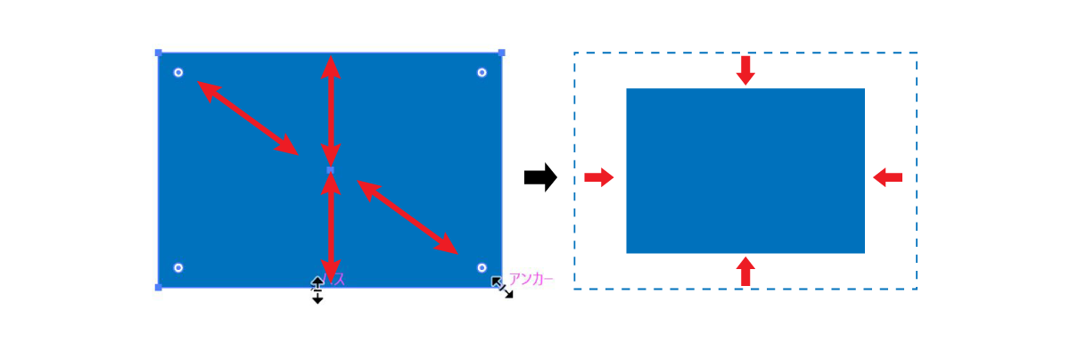 選択ツールを使った拡大縮小