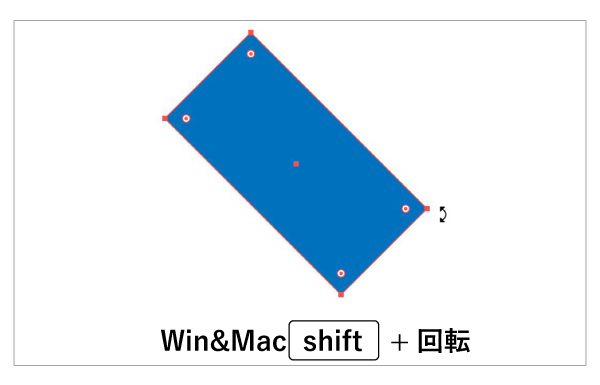 選択ツールを使った回転　SHIFT押しながら