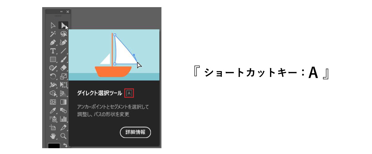 ダイレクト選択ツール　ショートカットキー